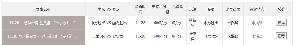 矿工最后的积蓄